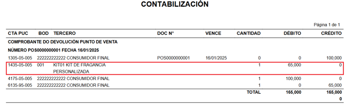 Contabilización devolucion kit-1