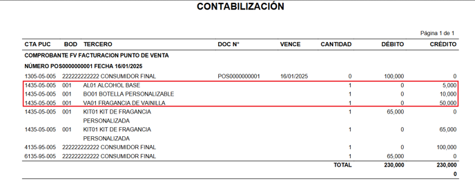 Contabilización kit-1