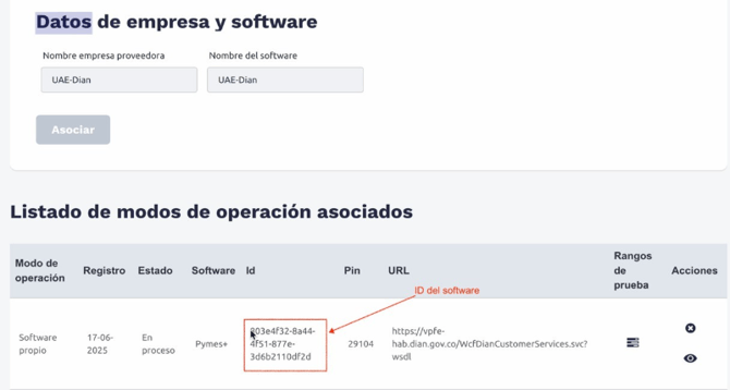 Datos de empresa