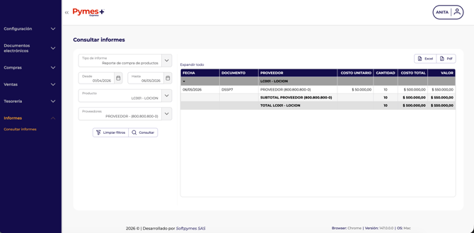 Reporte de compra de productos