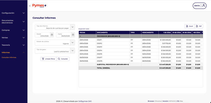 Reporte de cuentas por pagar